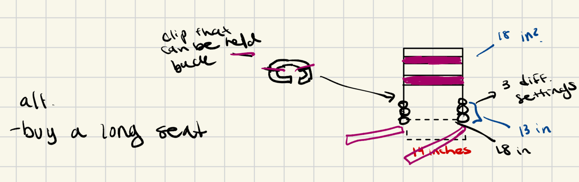 Sketches of seat ideas