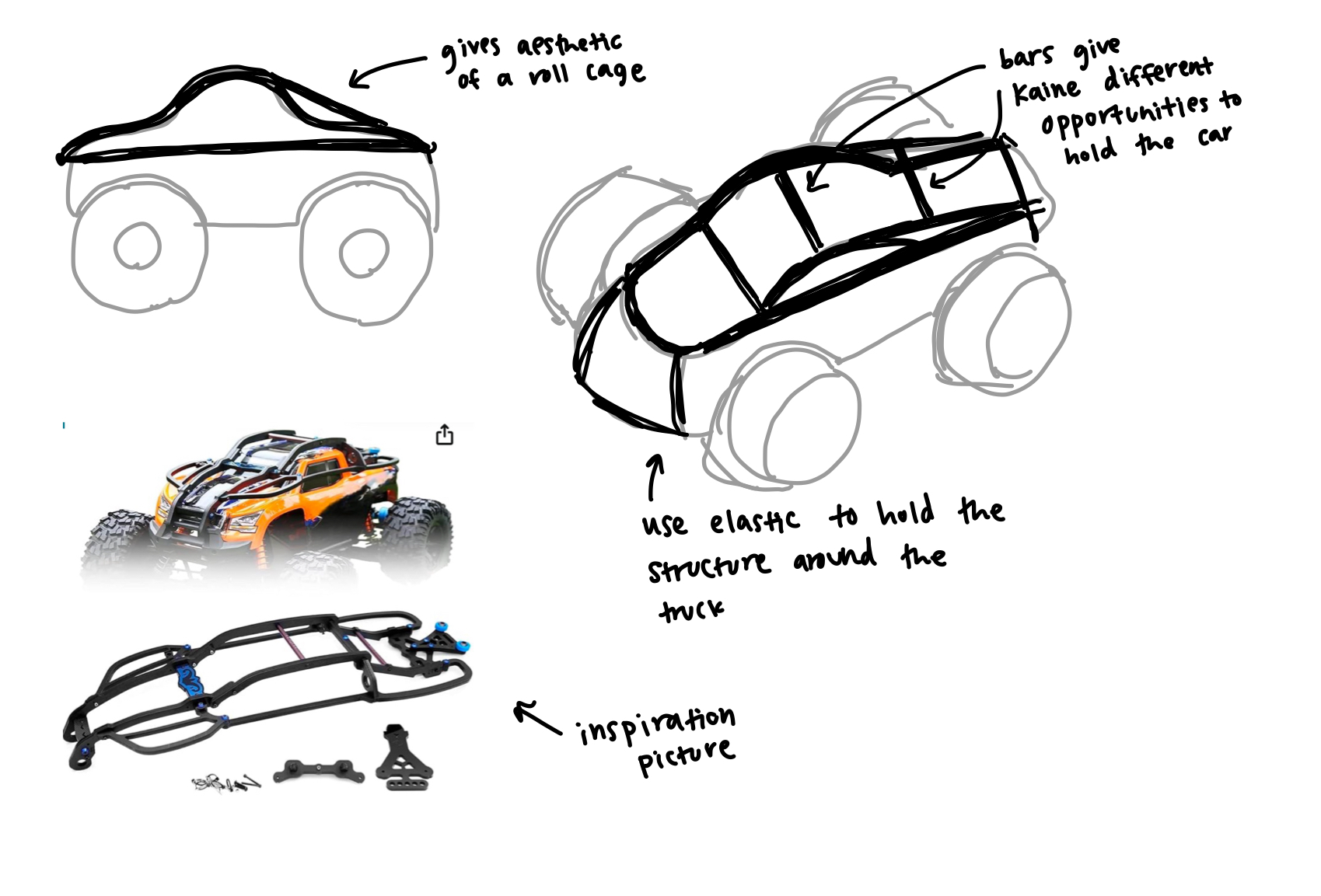 Sketch idea for car cage